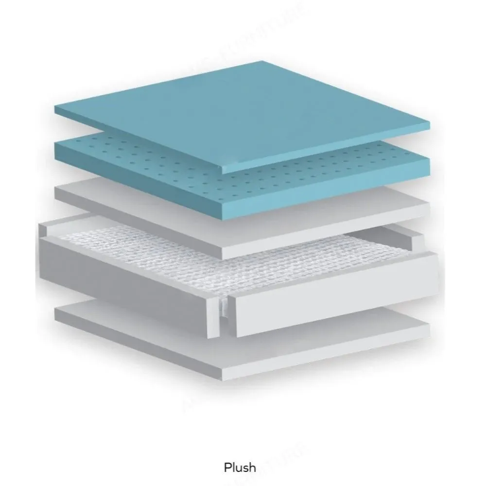 MLILY Lotus Long Single Hybrid Mattress